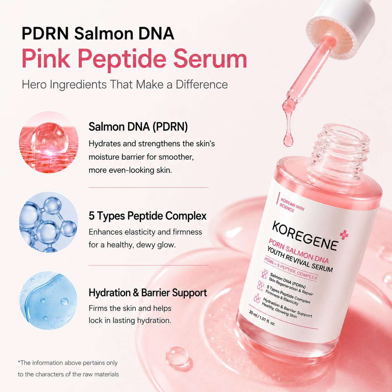 Koregene™ | PDRN Youth Revival Serum